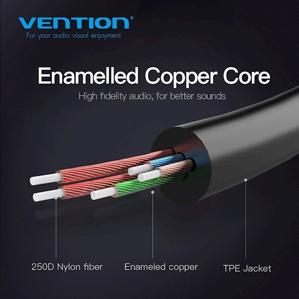 Vention BBTBY 2*3.5mm Male to 4 Pole 3.5mm Female Audio Cable 0.3M Black ABS Type