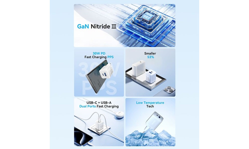 Vention FEQB0-EU 2-Port USB (C + A) GaN Charger (30W/30W) EU-Plug Black