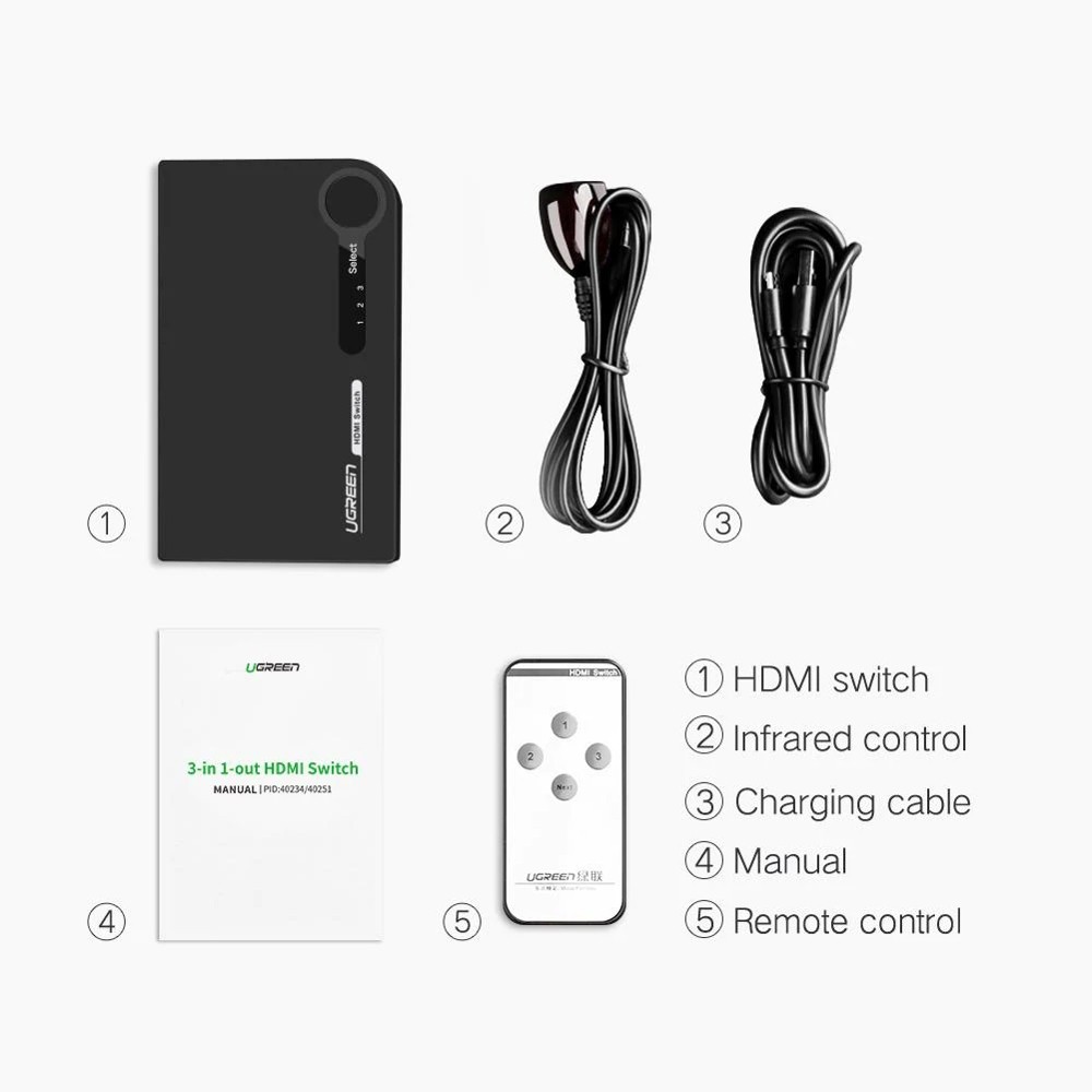 Ugreen 40234 HDMI Switch 3 In 1 Out