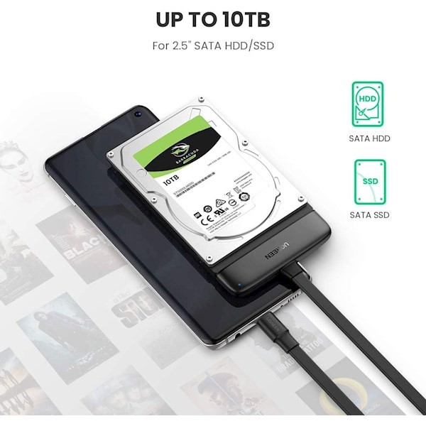 Ugreen USB-C to 2.5-Inch SATA Converter 50cm (70554)