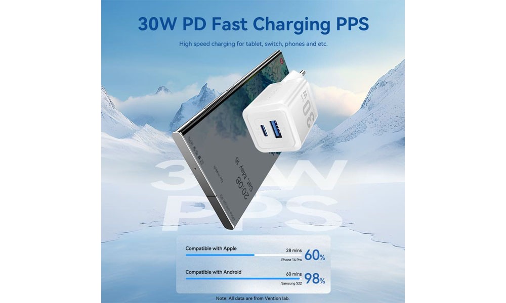 Vention FEQB0-EU 2-Port USB (C + A) GaN Charger (30W/30W) EU-Plug Black