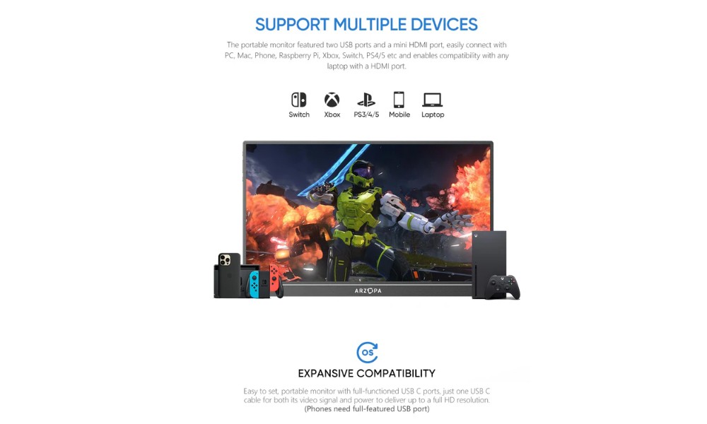 Arzopa A1T 15.6" FHD Mini HDMI USB Type-C