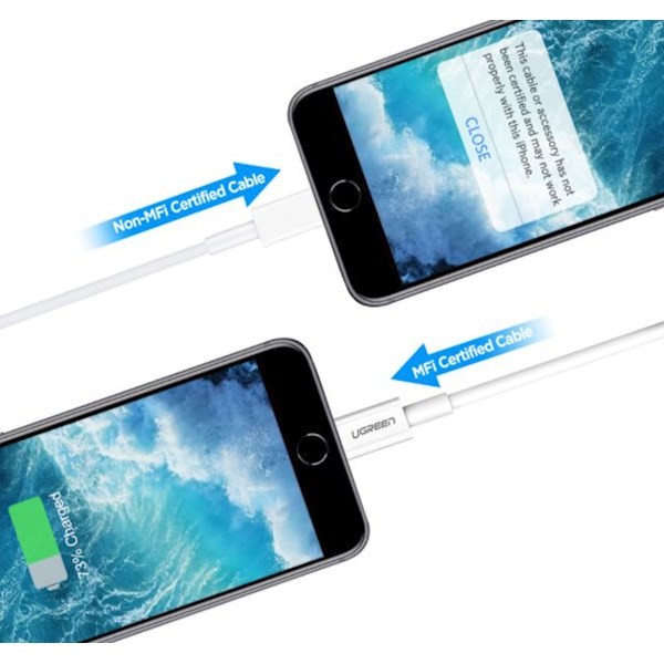 Ugreen US155 (80315) Apple Lightning To USB 2.0 A Male Cable White 1.5M