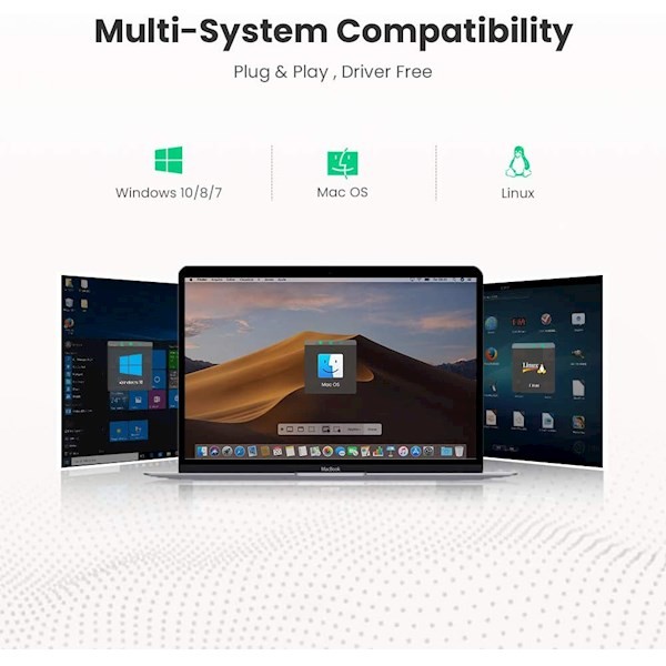 Ugreen USB-C to 2.5-Inch SATA Converter 50cm (70554)