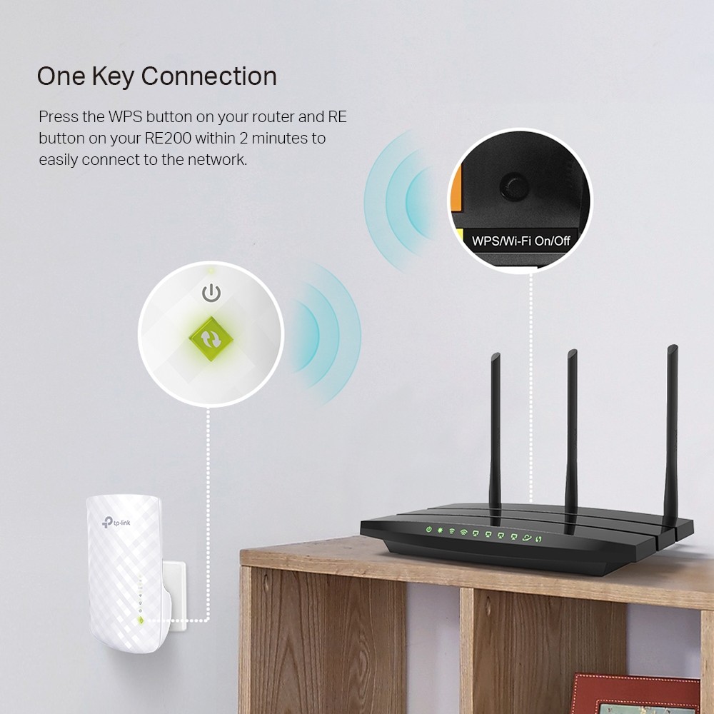 TP-Link, RE200 AC750 Wi-Fi Range Extender