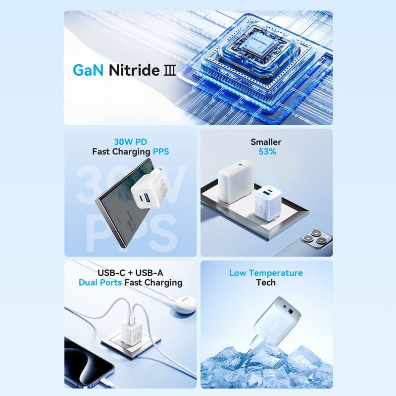 Vention FEQW0-EU 2-Port USB (C + A) GaN Charger (30W/30W) EU-Plug White