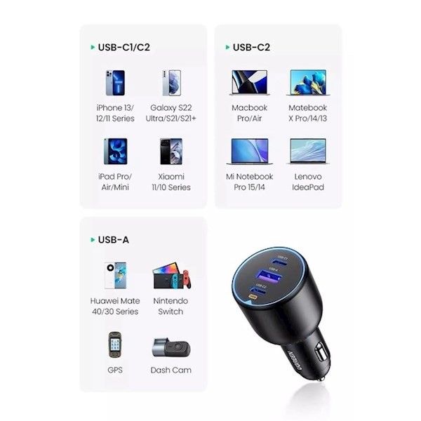 Ugreen CD293 (90413), 130W, USB, 2xUSB-C, Black