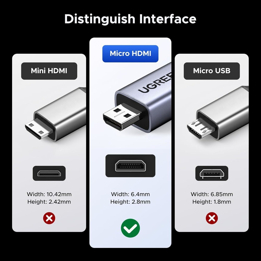 Ugreen HD182 (65593), 8K Micro HDMI to HDMI Cable, 20cm, Grey/Black