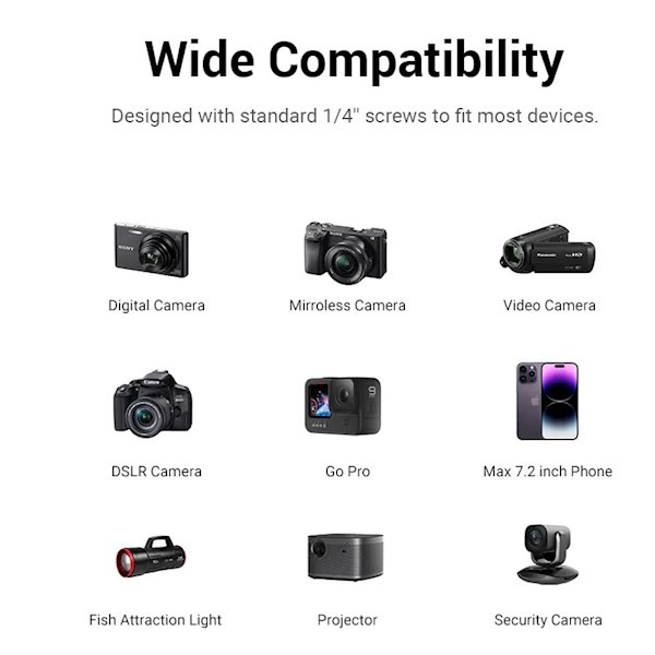 Ugreen LP661 (15187), Specialized Tripod, Black