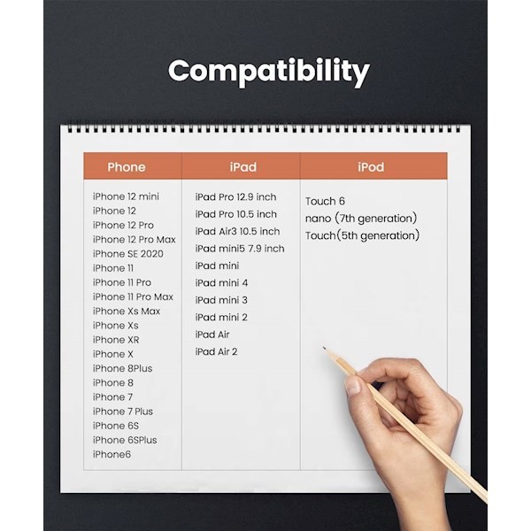 Ugreen 80822, MFi, USB-A Male to Lightning Male Cable Nickel Plating ABS Shell 1m (Black)