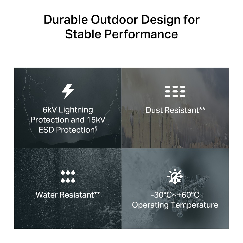 TP-Link TL-MR100-Outdoor 4G 300 Mbps Wi-Fi Outdoor Router 4G LTE and Fast Wi-Fi Speed : supports LTE up to 150 Mbps and Wi-Fi up to 3