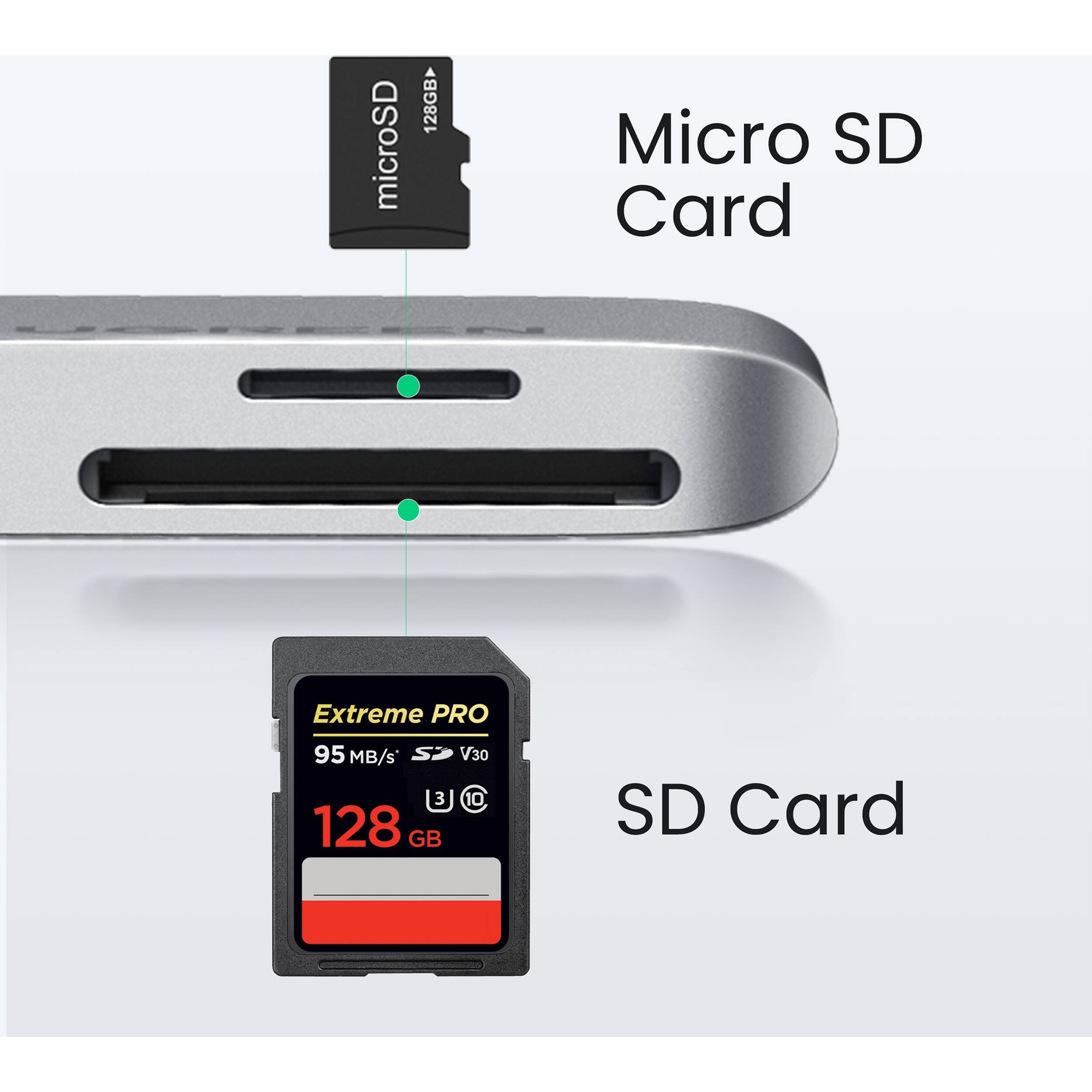Ugreen (80856) USB-C Multifunction Adapter