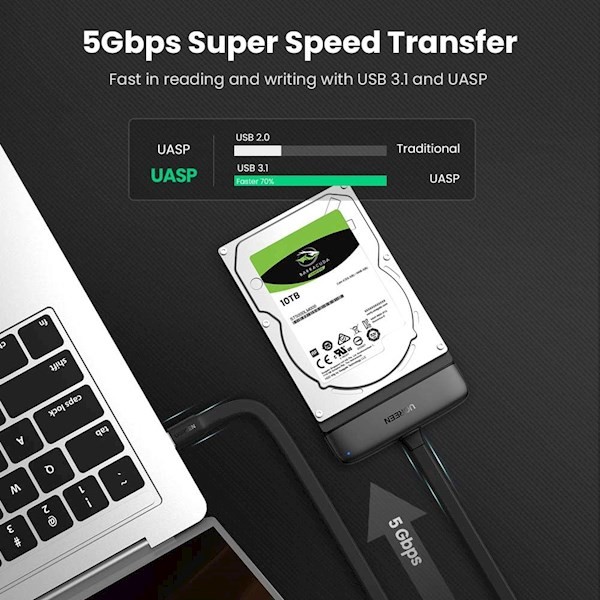 Ugreen USB-C to 2.5-Inch SATA Converter 50cm (70554)