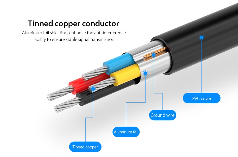 VENTION CEGBB USB2.0 to 100Mbps Fast Ethernet Adapter 0.15M Black