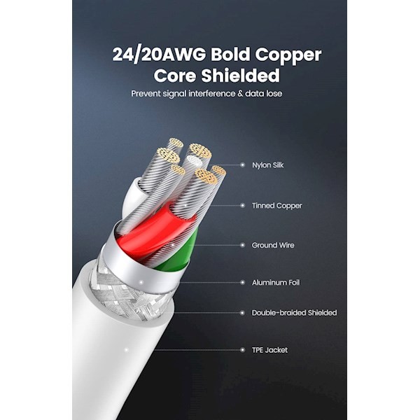 Ugreen 80822, MFi, USB-A Male to Lightning Male Cable Nickel Plating ABS Shell 1m (Black)